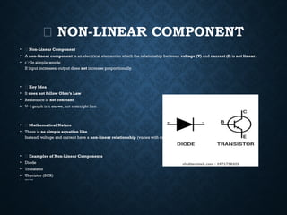 Nonlinear Components Comprehensive Study of AC Circuits, Network Theorems, Resonance & 3 ...