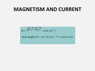 MAGNETISM AND CURRENT
 