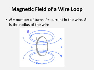 Magnetic Field of a Wire Loop
• N = number of turns. I = current in the wire. R
is the radius of the wire
 