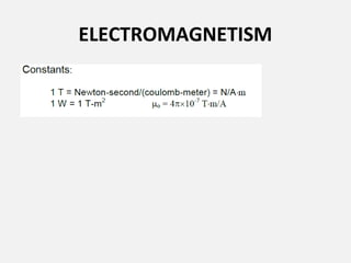 ELECTROMAGNETISM
 