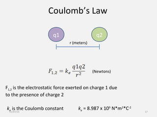 Coulomb’s Law
q1 q2
r (meters)
(Newtons)
F1,2 is the electrostatic force exerted on charge 1 due
to the presence of charge 2
ke is the Coulomb constant ke = 8.987 x 109
N*m2
*C-2
11/07/15 17
 