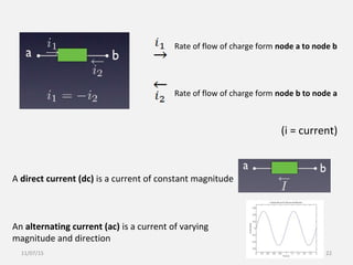 Rate of flow of charge form node a to node b
Rate of flow of charge form node b to node a
(i = current)
A direct current (dc) is a current of constant magnitude
An alternating current (ac) is a current of varying
magnitude and direction
11/07/15 22
 