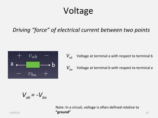 Voltage
Driving “force” of electrical current between two points
Vab
Vba
Voltage at terminal a with respect to terminal b
Voltage at terminal b with respect to terminal a
Vab = -Vba
Note: In a circuit, voltage is often defined relative to
“ground”11/07/15 23
 