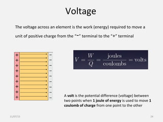 Voltage
The voltage across an element is the work (energy) required to move a
unit of positive charge from the “-” terminal to the “+” terminal
A volt is the potential difference (voltage) between
two points when 1 joule of energy is used to move 1
coulomb of charge from one point to the other
11/07/15 24
 