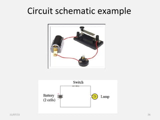 Circuit schematic example
11/07/15 26
 