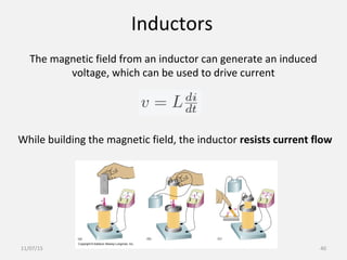 Inductors
The magnetic field from an inductor can generate an induced
voltage, which can be used to drive current
While building the magnetic field, the inductor resists current flow
11/07/15 40
 