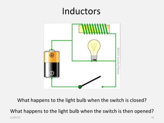 Inductors
What happens to the light bulb when the switch is closed?
What happens to the light bulb when the switch is then opened?
11/07/15 41
 