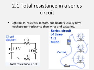 2.1 Total resistance in a series
circuit
• Light bulbs, resistors, motors, and heaters usually have
much greater resistance than wires and batteries.
 