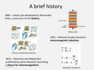 A brief history
1800 – voltaic pile developed by Alessandro
Volta, a precursor to the battery
1831 – Michael Faraday discovers
electromagnetic induction
1873 – Electricity and Magnetism
published by James Maxwell, describing
a theory for electromagnetism
Voltaic pile
Circuits containing inductors
Maxwell’s equations11/07/15 6
 