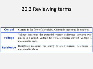20.3 Reviewing terms
 