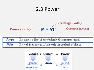 2.3 Power
P = VI Current (amps)
Voltage (volts)
Power (watts)
 