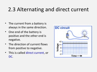 2.3 Alternating and direct current
• The current from a battery is
always in the same direction.
• One end of the battery is
positive and the other end is
negative.
• The direction of current flows
from positive to negative.
• This is called direct current, or
DC.
 