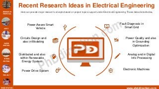 master thesis ideas for electrical engineering