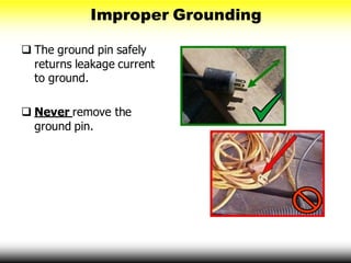 Improper Grounding
 The ground pin safely
returns leakage current
to ground.
 Never remove the
ground pin.
 