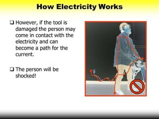 How Electricity Works
 However, if the tool is
damaged the person may
come in contact with the
electricity and can
become a path for the
current.
 The person will be
shocked!
 