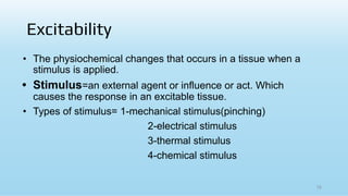 Electrical excitability of muscles , nerve and composition.pdf