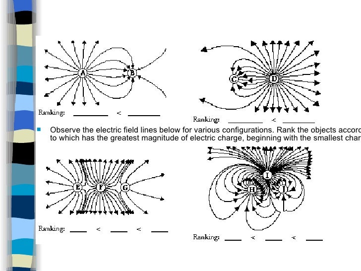 Electrical Fields