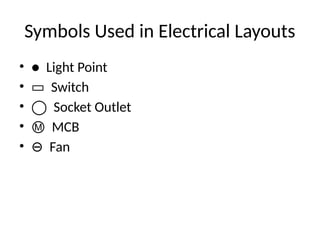 Electrical_Fittings_Presentationoft.pptx