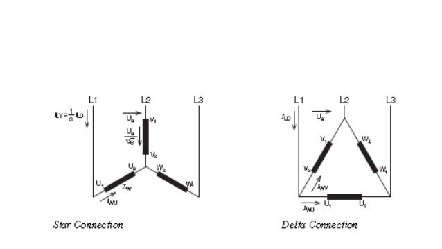 Electrical fundamental course