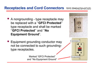  A nongrounding - type receptacle may
be replaced with a ‘‘GFCI Protected’’
type receptacle and shall be marked
‘‘GFCI Protected’’ and ‘‘No
Equipment Ground”.
 Equipment grounding conductor may
not be connected to such grounding-
type receptacles.
Receptacles and Cord Connectors
Marked “GFCI Protected’’
and ‘‘No Equipment Ground”
No equip. Ground
GFCI Protected
1910.304(b)(2)(iv)(C)(2)
 