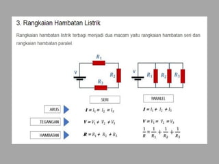 Comprehensive Guide to Dynamic Electricity and Circuit Analysis | PPT