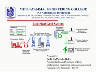 Presented by
Dr. R. RAJA, M.E., Ph.D.,
Assistant Professor, Department of EEE,
Muthayammal Engineering College, (Autonomous)
Namakkal (Dt), Rasipuram – 637408
Electrical Grid System
MUTHAYAMMAL ENGINEERING COLLEGE
(An Autonomous Institution)
(Approved by AICTE, New Delhi, Accredited by NAAC, NBA & Affiliated to Anna University),
Rasipuram - 637 408, Namakkal Dist., Tamil Nadu, India.
 