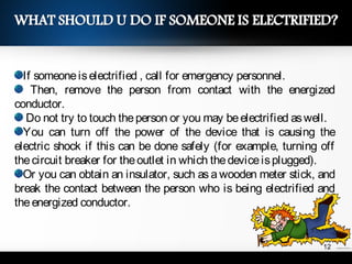 If someoneiselectrified , call for emergency personnel.
Then, remove the person from contact with the energized
conductor.
Do not try to touch theperson or you may beelectrified aswell.
You can turn off the power of the device that is causing the
electric shock if this can be done safely (for example, turning off
thecircuit breaker for theoutlet in which thedeviceisplugged).
Or you can obtain an insulator, such as a wooden meter stick, and
break the contact between the person who is being electrified and
theenergized conductor.
12
 