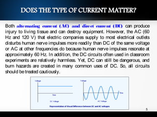 Both alternating current (AC) and direct current (DC) can produce
injury to living tissue and can destroy equipment. However, the AC (60
Hz and 120 V) that electric companies supply to most electrical outlets
disturbs human nerve impulses more readily than DC of the same voltage
or AC at other frequencies do because human nerve impulses resonate at
approximately 60 Hz. In addition, the DC circuits often used in classroom
experiments are relatively harmless. Yet, DC can still be dangerous, and
burn hazards are created in many common uses of DC. So, all circuits
should betreated cautiously.
5
 