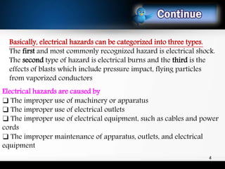 Electrical hazards are caused by
❑ The improper use of machinery or apparatus
❑ The improper use of electrical outlets
❑ The improper use of electrical equipment, such as cables and power
cords
❑ The improper maintenance of apparatus, outlets, and electrical
equipment
Basically, electrical hazards can be categorized into three types.
The first and most commonly recognized hazard is electrical shock.
The second type of hazard is electrical burns and the third is the
effects of blasts which include pressure impact, flying particles
from vaporized conductors
4
 