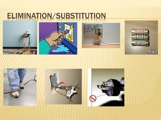 ELIMINATION/SUBSTITUTION
 