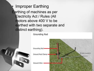 • Improper Earthing
Earthing of machines as per
  Electricity Act / Rules (All
  motors above 400 V to be
  earthed with two separate and
  distinct earthing).
 