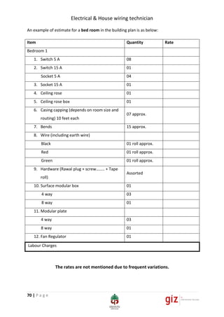 Electrical & house wiring technician book soft copy PDF