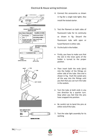 Plug Connection Booklet.pdf Electrical & house wiring technician book soft copy | PDF