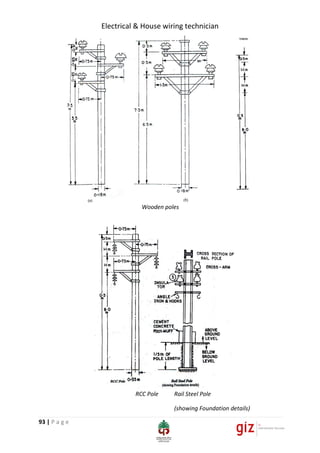 Electrical & house wiring technician book soft copy | PDF