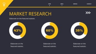 SERVICE CONTACT
ABOU
T
HOM
E
MARKET RESEARCH
Elaborate on the featured statistic.
Elaborate on the
featured statistic.
Elaborate on the
featured statistic.
Elaborate on the
featured statistic.
 
