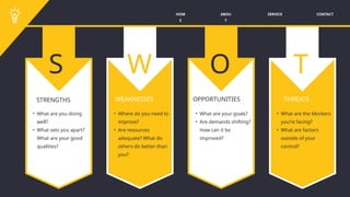 SERVICE CONTACT
ABOU
T
HOM
E
S W O T
STRENGTHS WEAKNESSES OPPORTUNITIES THREATS
• What are you doing
well?
• What sets you apart?
What are your good
qualities?
• Where do you need to
improve?
• Are resources
adequate? What do
others do better than
you?
• What are your goals?
• Are demands shifting?
How can it be
improved?
• What are the blockers
you're facing?
• What are factors
outside of your
control?
 