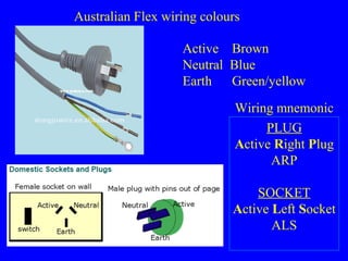 Electricity and Electrical Injuries | PPT