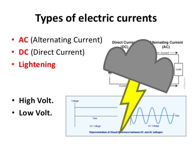 electrical injuries
