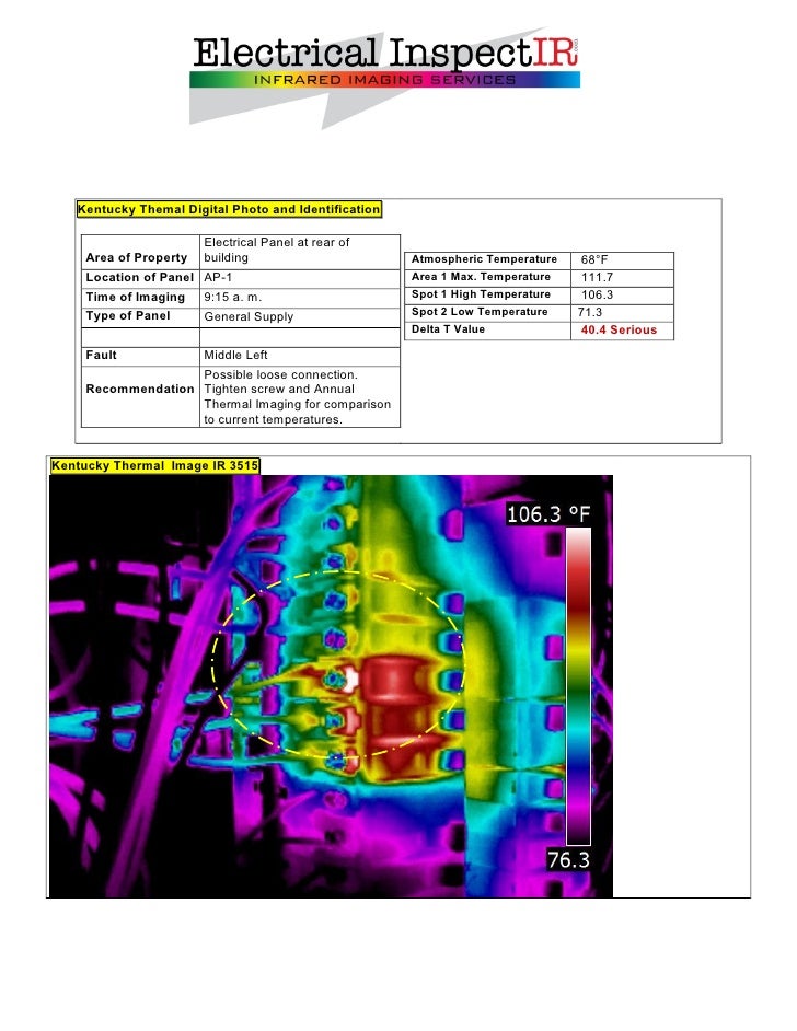 Ir Report Template