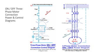 Electrical Instalation 2.pptx