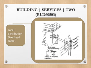 BUILDING | SERVICES | TWO
(BLD60503)
Local
distribution
Overhead
cable
 