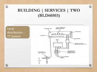 BUILDING | SERVICES | TWO
(BLD60503)
Local
distribution -
TT System
 