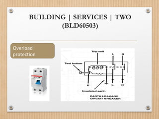BUILDING | SERVICES | TWO
(BLD60503)
Overload
protection
 