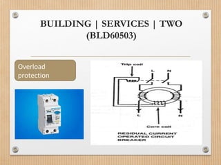 BUILDING | SERVICES | TWO
(BLD60503)
Overload
protection
 