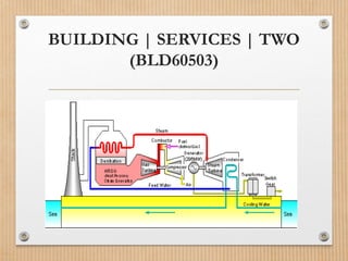 BUILDING | SERVICES | TWO
(BLD60503)
 