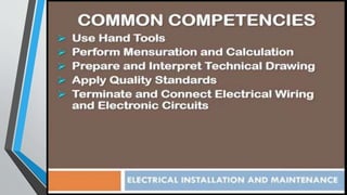 Electrical Installation and Maintenance Career Guidance.pptx