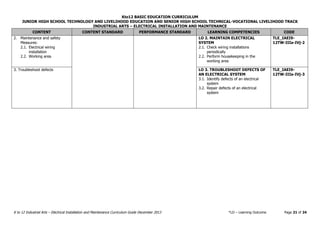 Electrical installation and maintenance cg | PDF