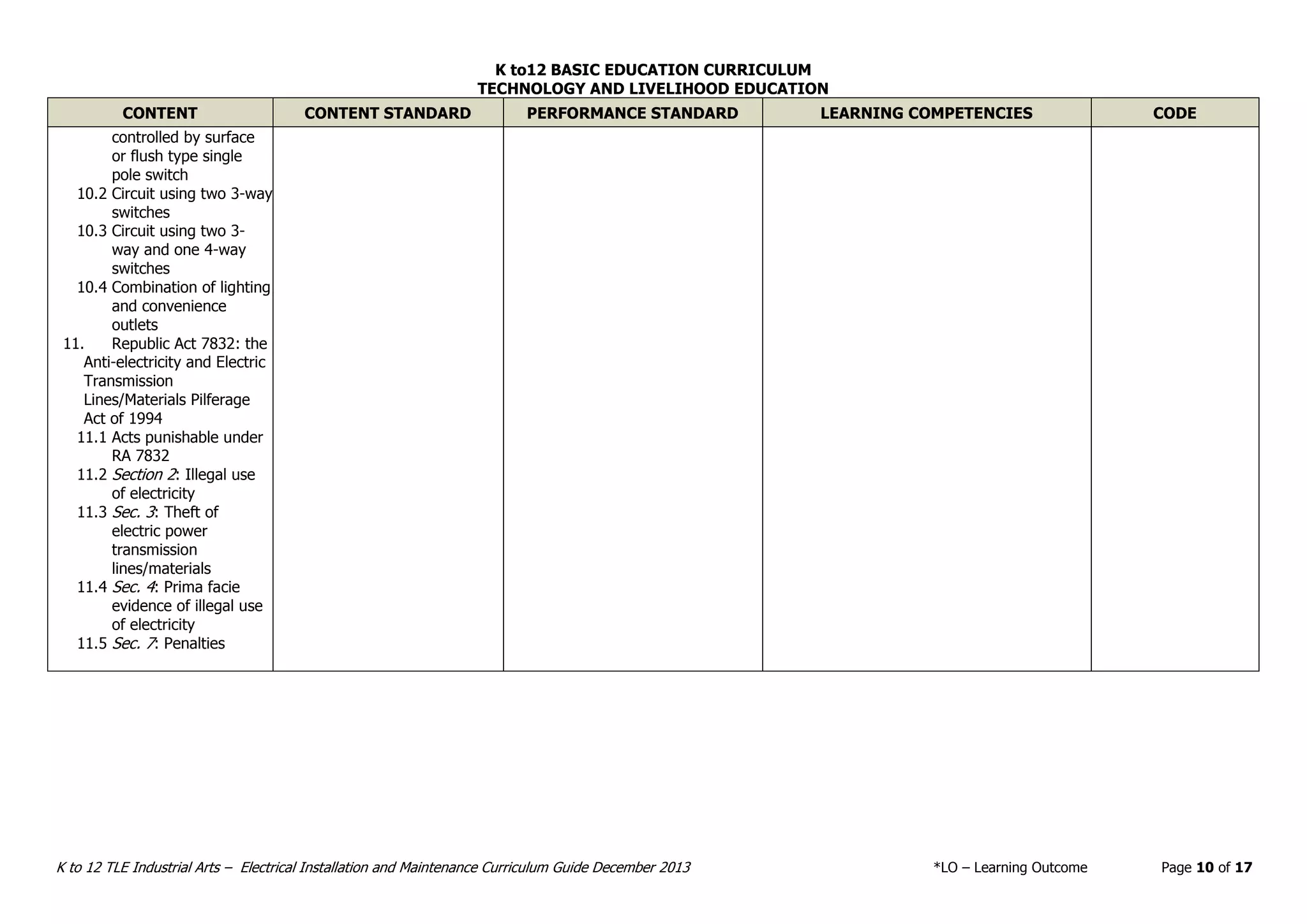 Electrical Installation and Maintenance for grades_7 to 10 | PDF