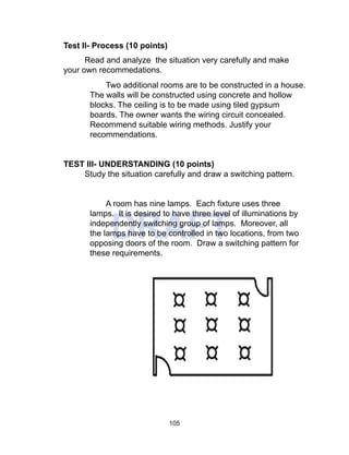 105
DRAFT
Test II- Process (10 points)
Read and analyze the situation very carefully and make
your own recommedations.
Two additional rooms are to be constructed in a house.
The walls will be constructed using concrete and hollow
blocks. The ceiling is to be made using tiled gypsum
boards. The owner wants the wiring circuit concealed.
Recommend suitable wiring methods. Justify your
recommendations.
TEST III- UNDERSTANDING (10 points)
Study the situation carefully and draw a switching pattern.
A room has nine lamps. Each fixture uses three
lamps. It is desired to have three level of illuminations by
independently switching group of lamps. Moreover, all
the lamps have to be controlled in two locations, from two
opposing doors of the room. Draw a switching pattern for
these requirements.
 