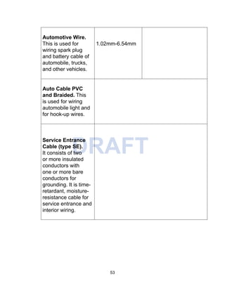 Electrical installation and maintenance module 10 | PDF